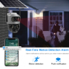 Picture of VRT-VCS20 Dual Lens Solar Powered Security Camera
