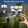 Picture of VRT-SC30A Triple Lens 4G/Wi-Fi Floodlight Security Camera