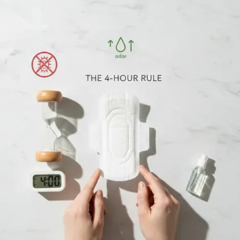 Period Hygiene Blog Image