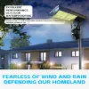 Picture of VRT-LD001 Solar Street Light with Dual-Lens 4G/Wi-Fi Camera