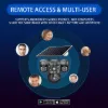 Picture of VRT-VTS29 3-Lens Solar Camera with 4G/Wi-Fi
