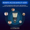 Picture of VRT-LD002 Solar Street Light with Triple-Lens 4G/Wi-Fi Security Camera