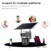 Picture of VRT-VCS02-G-AOV Dual-Lens 4G Solar Camera
