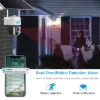 Picture of VRT-VC3 Solar Camera with 4G / Wi-Fi