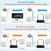 Picture of VRT-SC30 Triple Lens Wireless Security Camera