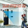 Picture of VRT-SC31 3 Lens 4G/Wi-Fi Outdoor Security Camera