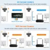 Picture of VRT-SC29 Triple Lens 4G/Wi-Fi Outdoor Security Camera