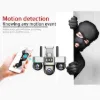 Picture of VRT-SC30A Triple Lens 4G/Wi-Fi Floodlight Security Camera
