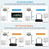 Picture of VRT-SC30A Triple Lens 4G/Wi-Fi Floodlight Security Camera